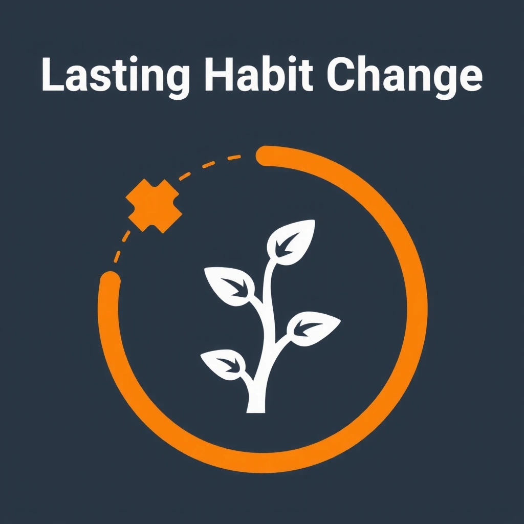 Ikona trwałej zmiany nawyków